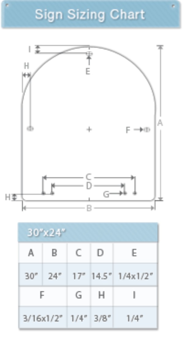 Lowen Sign Product